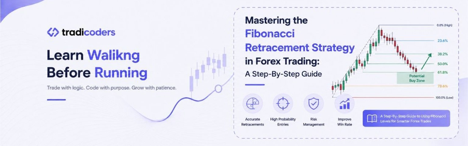 Mastering the Fibonacci Retracement Strategy for Forex Trading: Step-by-Step Guide with Practical Tips