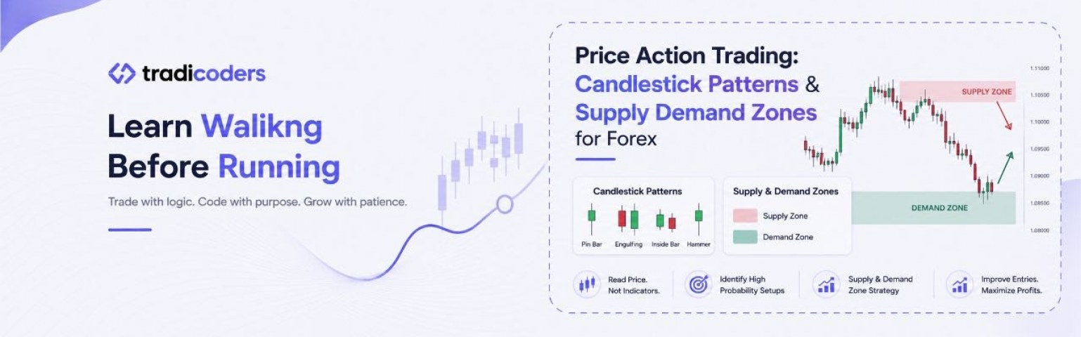 Price Action Trading in Forex: Master Candlestick Patterns & Supply Demand Zones for MT4/MT5