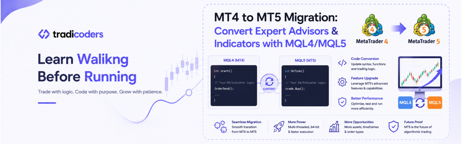 MT4 to MT5 Migration: Convert Expert Advisors & Indicators with MQL4/MQL5