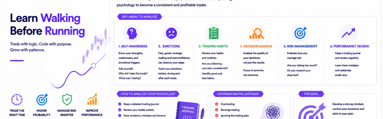 How to Analyze and Improve Trading Psychology for Better Forex Performance with MT4/MT5