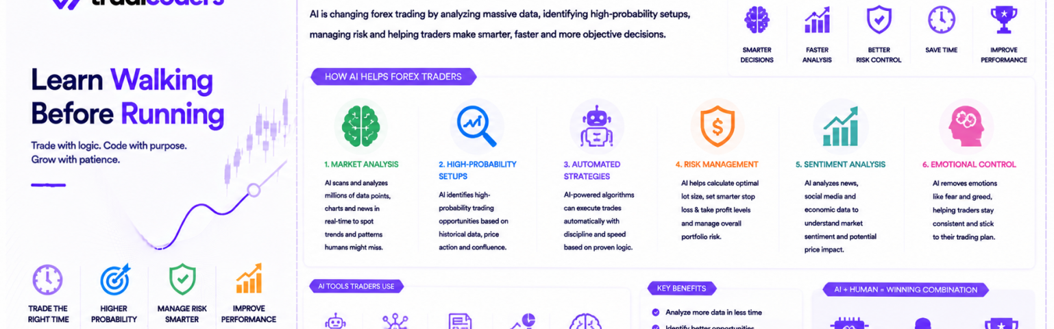 How AI Enhances Forex Trading Performance: AI Tools and Strategies for Smarter MT4/MT5 Trading