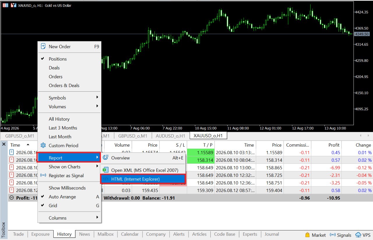 MetaTrader history export screenshot